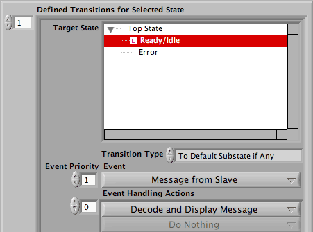 Transition 1