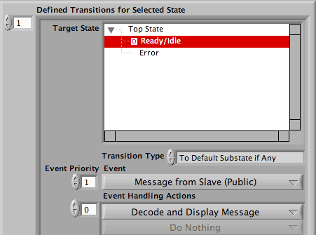 Transition 1